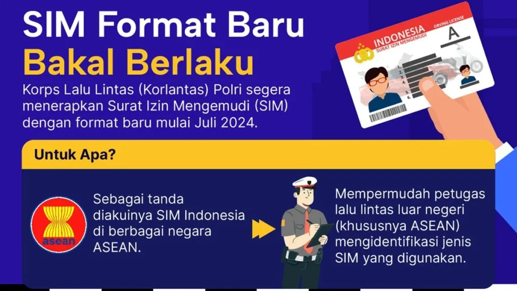 Pendaftaran SIM Kolektif Mulai 1 Juli: Simak Cara Daftar dan Manfaatnya
