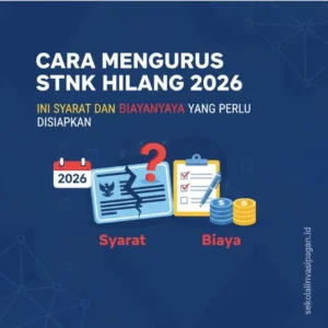 STNK Hilang, Apa Yang Harus Dilakukan? Berita Terbaru dan Informasi Penting