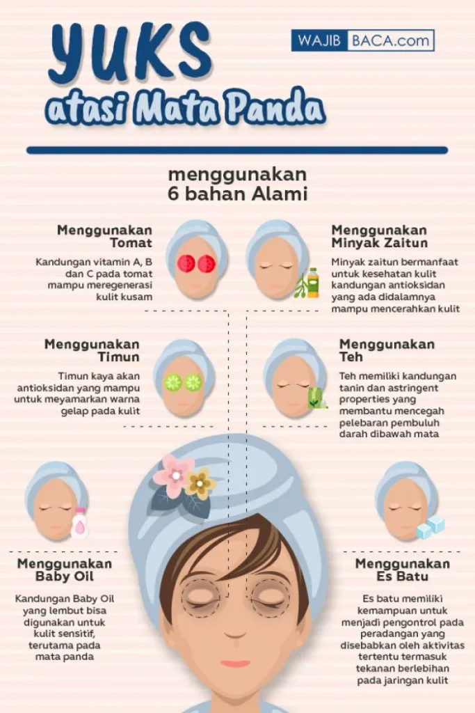 15 Tips Menghilangkan Mata Panda Secara Alami dan Efektif