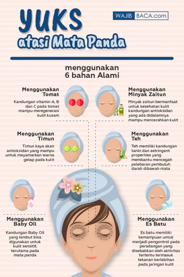 15 Tips Menghilangkan Mata Panda Secara Alami dan Efektif