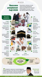 Agen Travel JFT Buka Suara Soal Penundaan Keberangkatan Jemaah Haji: Klarifikasi dan Penjelasan Lengkap