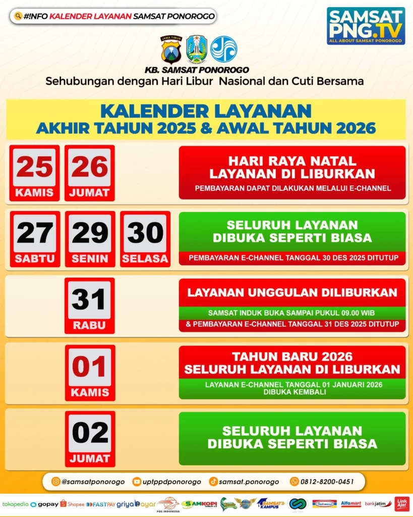 Berita Samsat KB: Informasi Terkini dan Terupdate