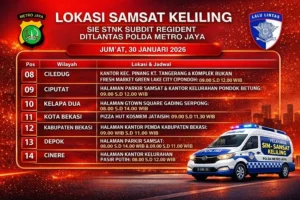 Berita Samsat Layanan: Informasi Terkini tentang Layanan Samsat