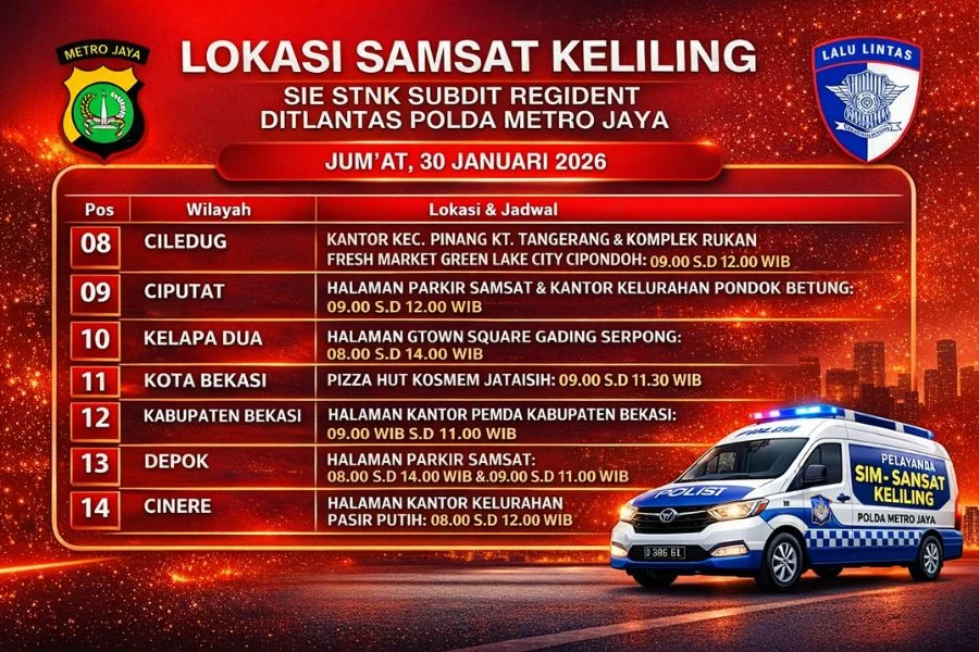 Berita Samsat Layanan: Informasi Terkini tentang Layanan Samsat