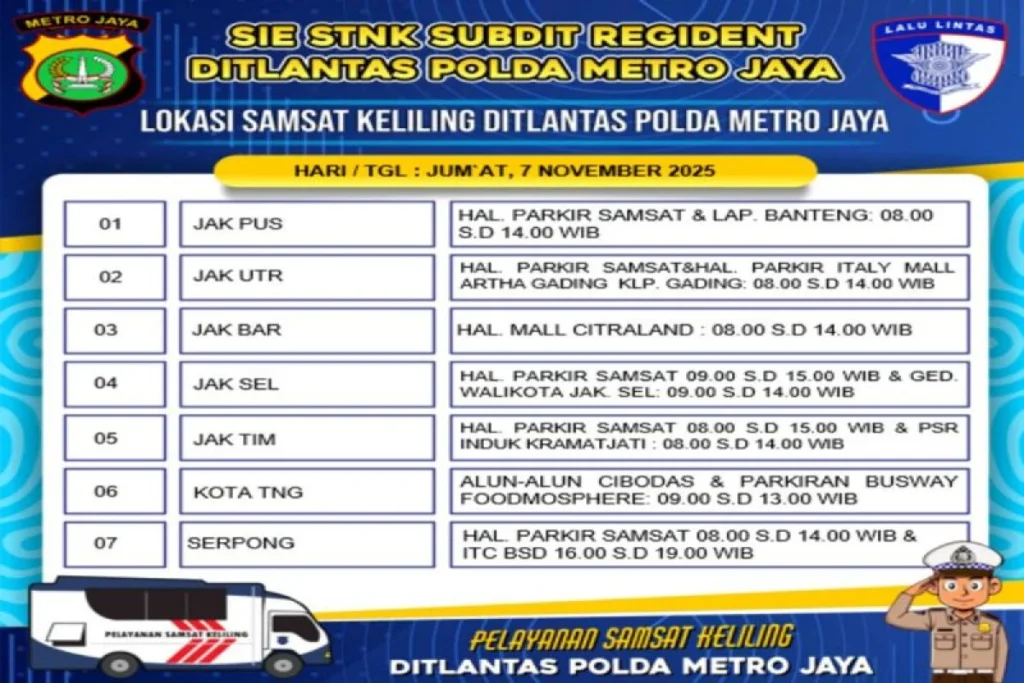 Bingung Cari Tempat Ganti Plat Motor? Ini Lokasi Samsat Induk dan Keliling di Jadetabek