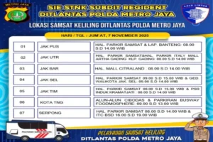 Bingung Cari Tempat Ganti Plat Motor? Ini Lokasi Samsat Induk dan Keliling di Jadetabek