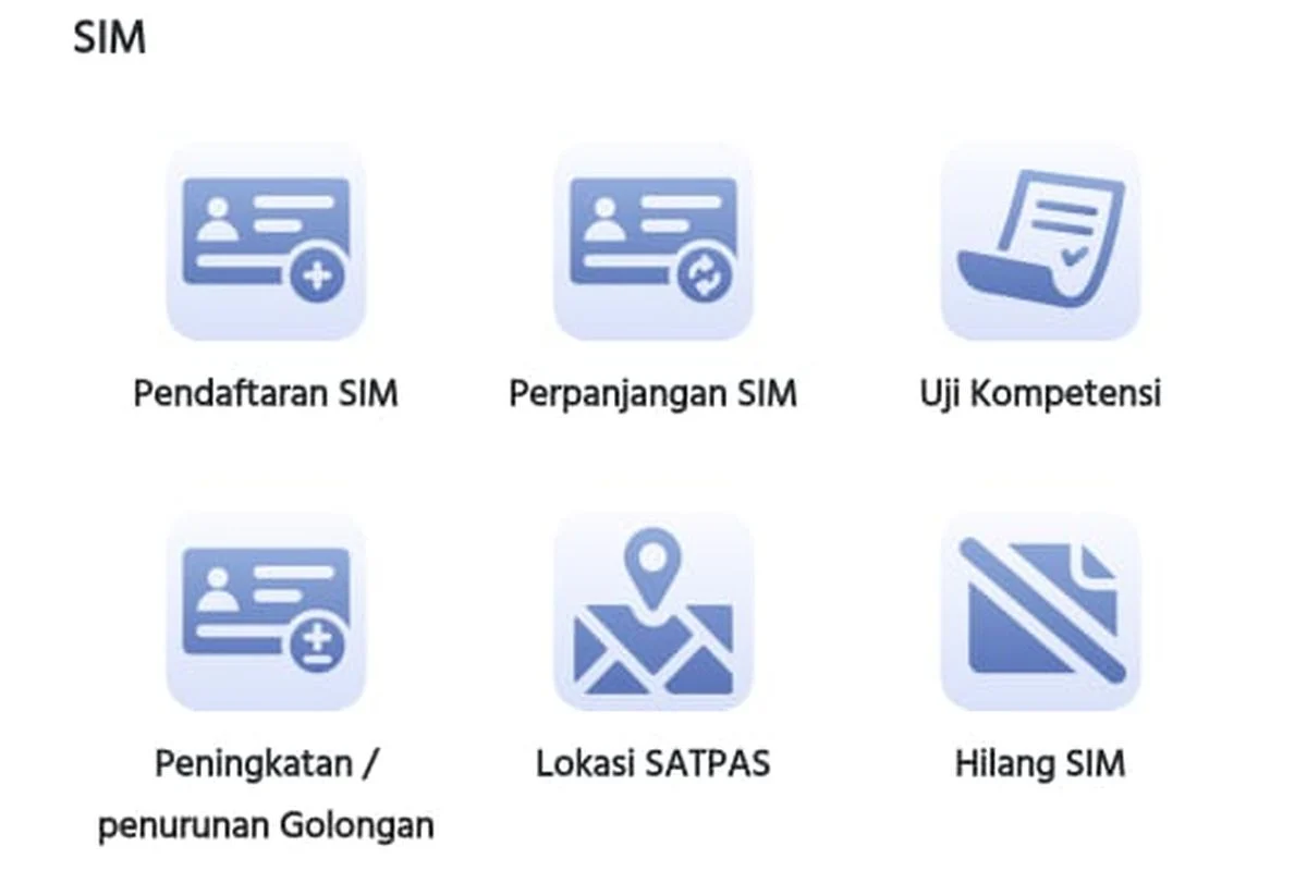 Cara Membuat SIM Kolektif
