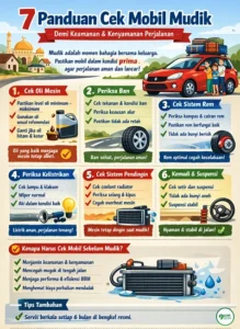 Cek Kendaraan Bermotor Sebelum Liburan: Tips dan Panduan