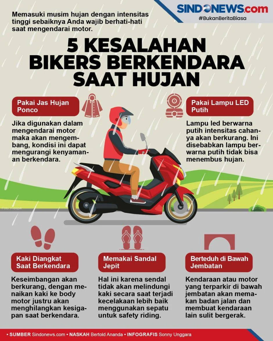 Cek Kendaraan Bermotor Sebelum Musim Hujan: Langkah-Langkah yang Perlu Dilakukan