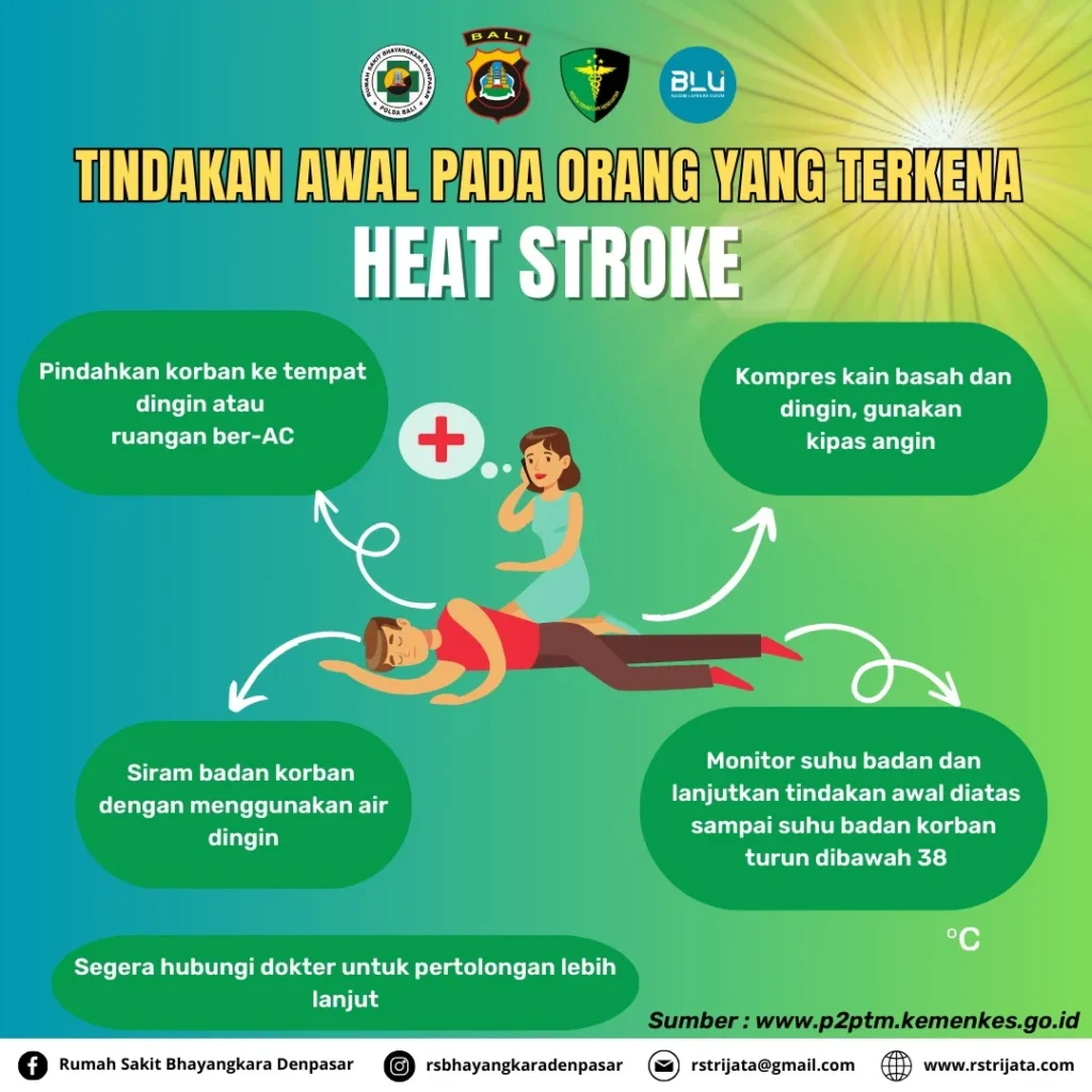 Dokter Sarankan Penyesuaian Intensitas dan Durasi Olahraga Saat Cuaca Panas Demi Hindari Heat Stroke