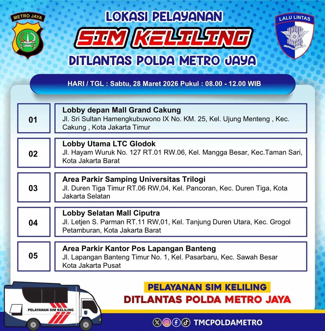 Hari Sabtu Pembuatan SIM Buka atau Tidak? Ini Jadwal Lengkap SIM Keliling Akhir Pekan