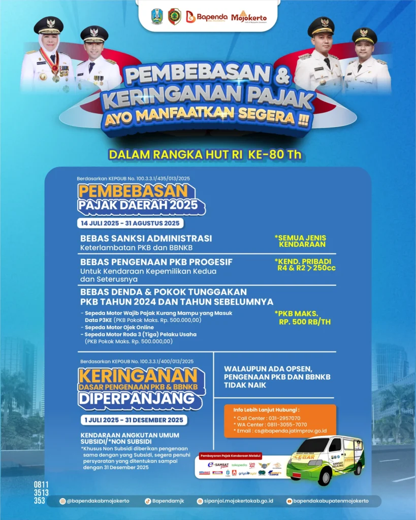 Informasi Pajak Kendaraan Bermotor: Keringanan, Progresif, dan Layanan Samsat Keliling