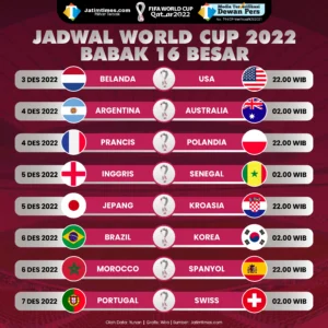 Jadwal Piala Dunia Malam Ini: Babak 16 Besar Dimulai, Big Match Portugal vs Spanyol Tersaji