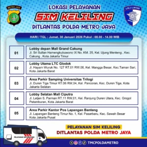 Jam Operasional SIM Keliling Jakarta Hari Ini: Cek Lokasi & Syarat Perpanjangan SIM