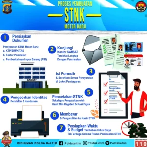 Jasa Pembuatan STNK Bengle Majalaya Utara
