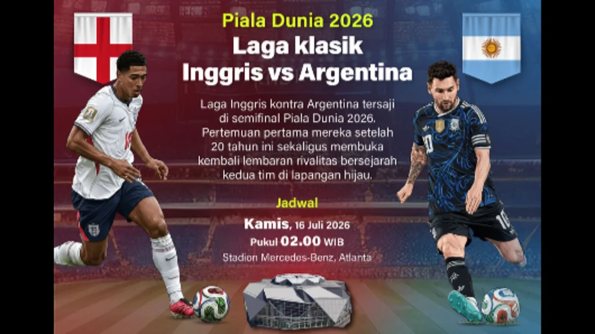 Kekalahan dari Argentina di Semifinal Piala Dunia 2026: Luka Mendalam bagi Inggris