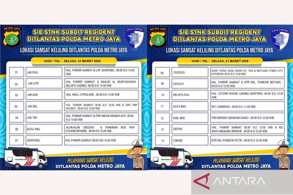 Kemudahan Akses Layanan STNK Terdekat: Samsat Keliling Hadir di 14 Titik Jadetabek