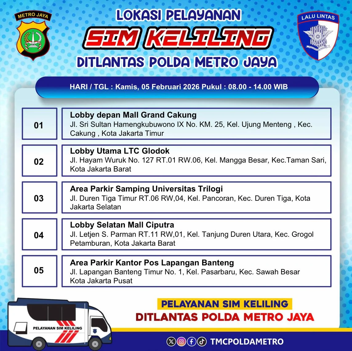 Lima Lokasi SIM Keliling Jakarta Hari Ini, Mudahkan Perpanjangan SIM Tanpa ke Satpas