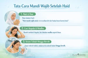 Mandi Wajib: 14 Manfaat Lengkap Beserta Niat dan Tata Cara Pelaksanaannya