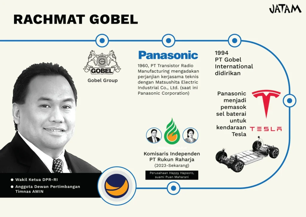 Mathiyyah Rachmat Gobel: Spiritualitas dan Manajerial dalam Politik