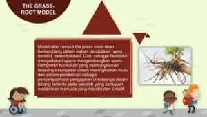 Membangun Pendidikan dari Bawah: Program Binar Asa sebagai Upaya Penguatan Akar Rumput