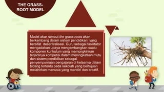 Membangun Pendidikan dari Bawah: Program Binar Asa sebagai Upaya Penguatan Akar Rumput