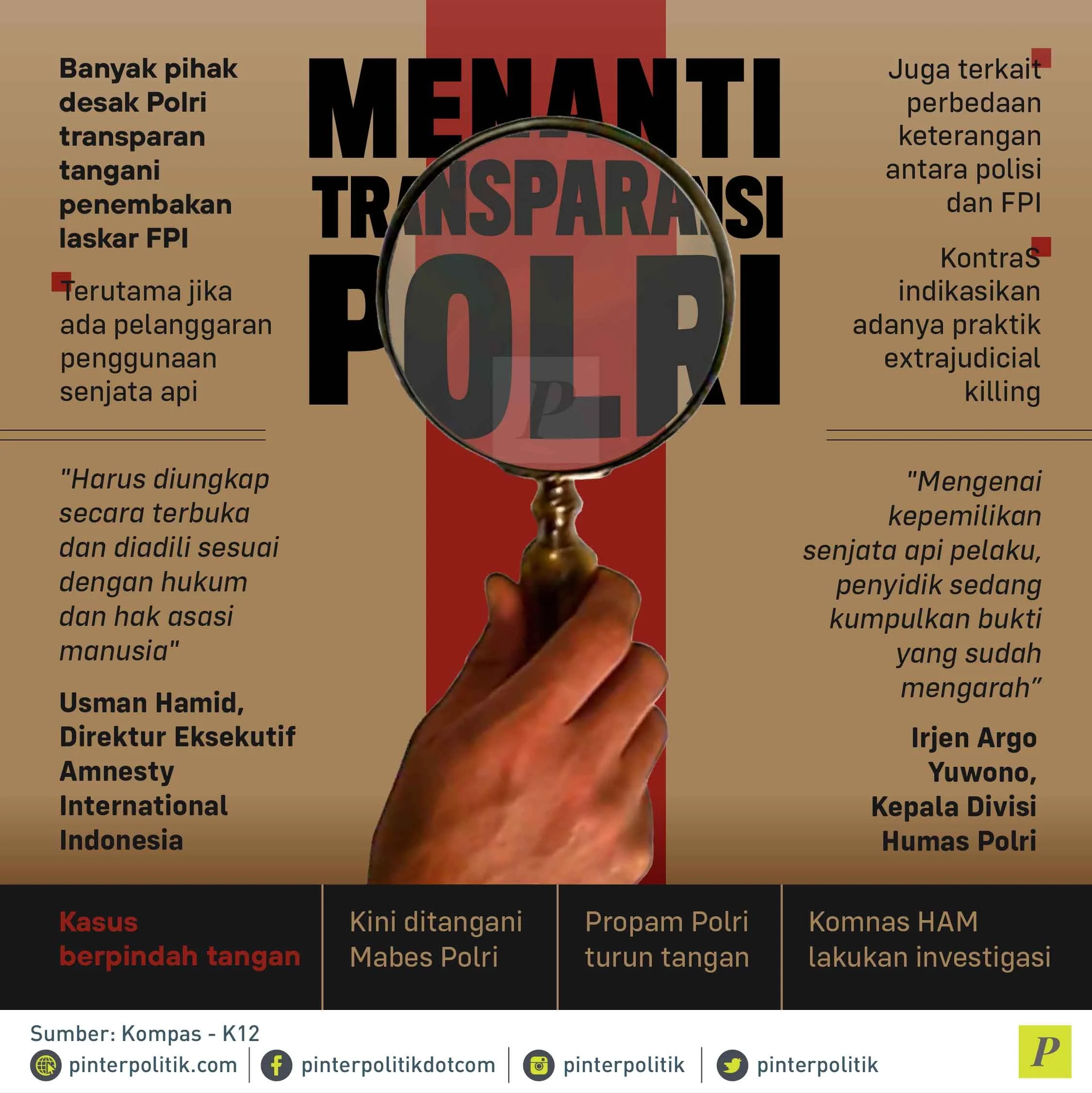 Menanti Kedewasaan Penegakan Hukum: Transparansi Polri dan Kejagung Jadi Sorotan