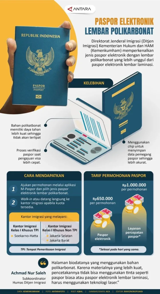 Menyimpan Paspor di HP & Kasus Paspor Palsu: Ancaman Keamanan Dokumen Perjalanan di Era Digital