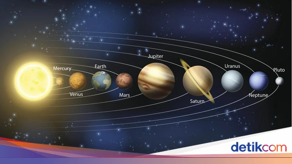 New Horizons NASA Bangkit dari Hibernasi, Siap Kirim Data dari Ujung Tata Surya