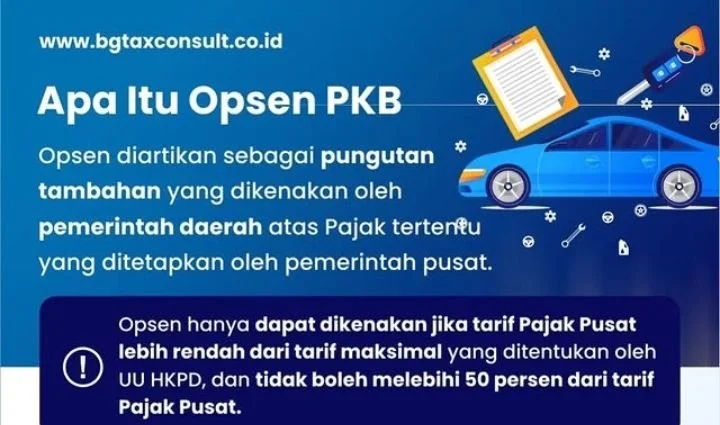 Pajak Kendaraan Bermotor Jawa Barat: Opsen, Razia, dan Langkah Menuju Kemandirian Fiskal Daerah
