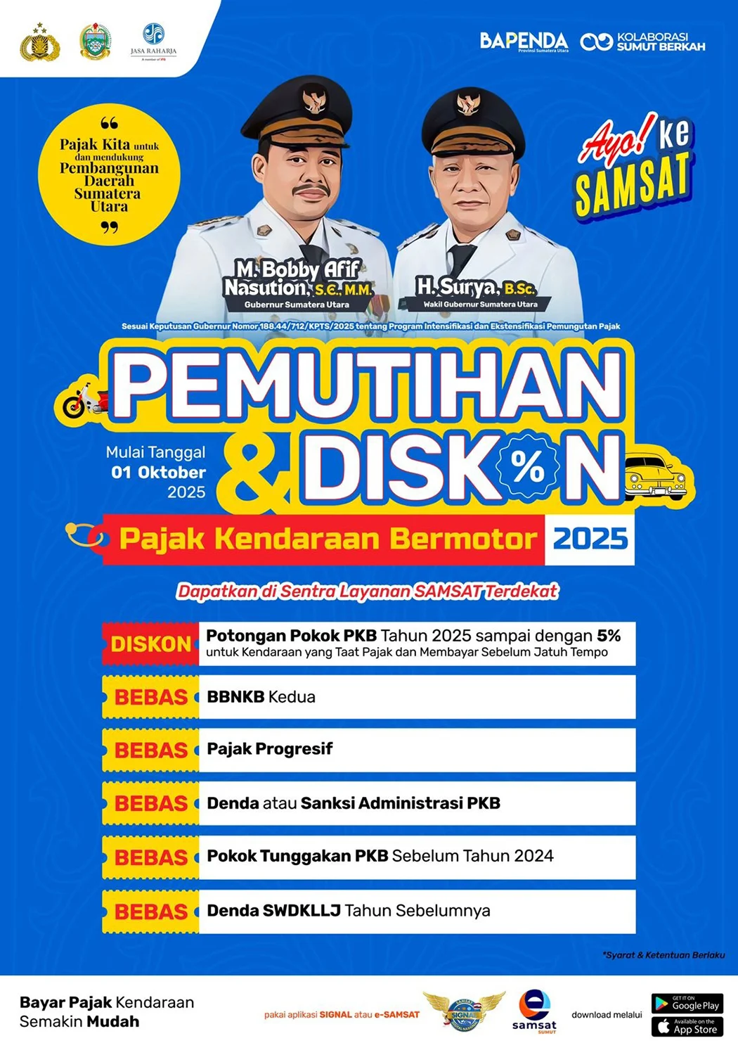 Pajak Kendaraan di Provinsi Sumatra