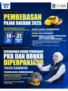 Pajak Kendaraan Roda Dua