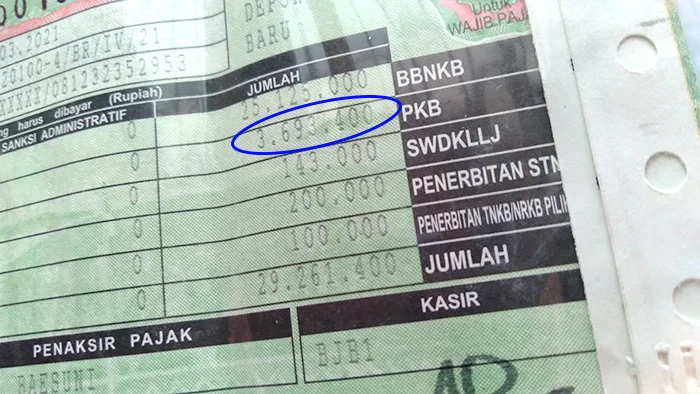 Pajak Kendaraan Tahunan: Pengertian, Cara Menghitung, dan Cara Membayar