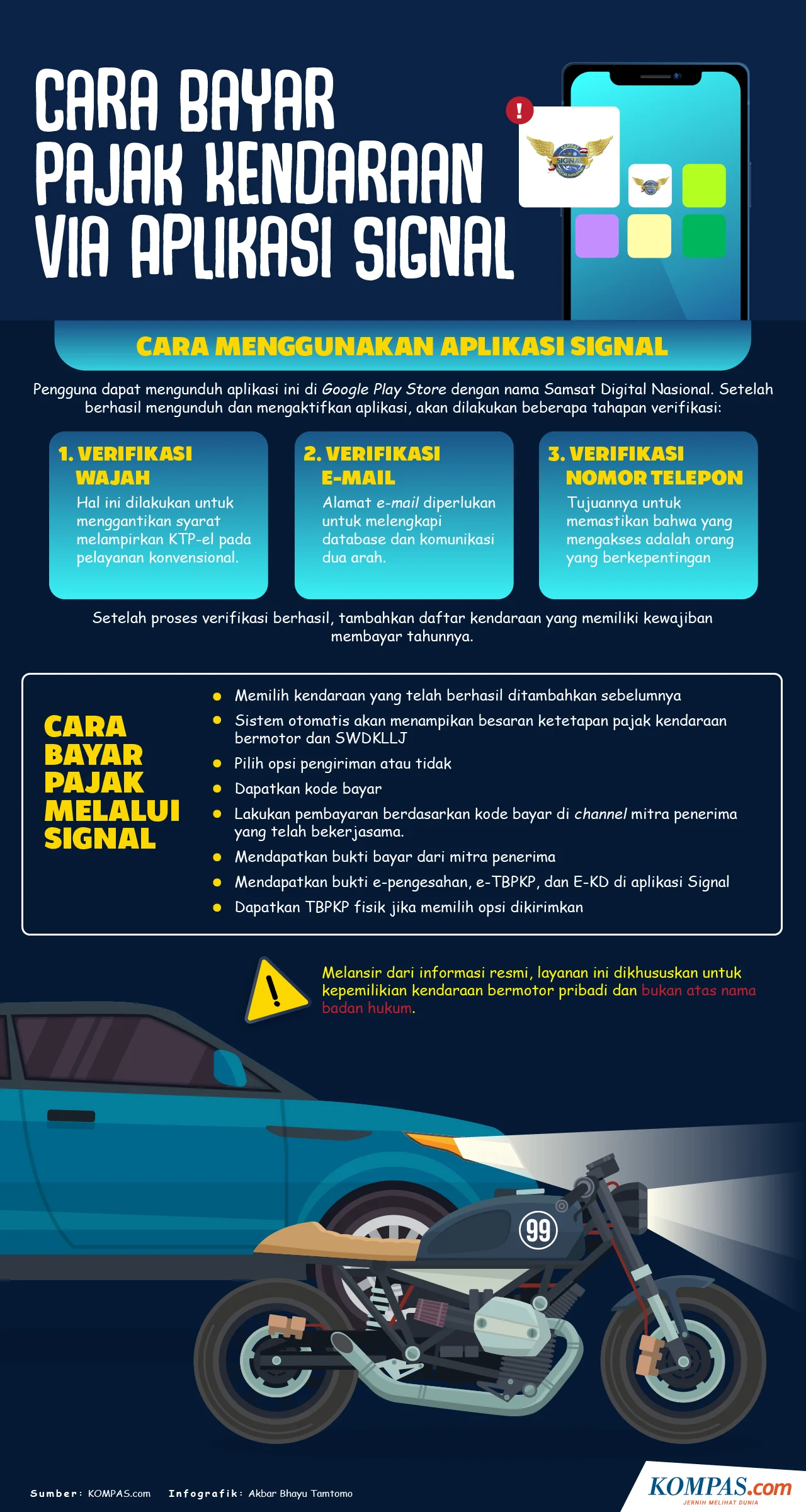 Pajak Motor Online: Cara Mudah Bayar Pajak Kendaraan