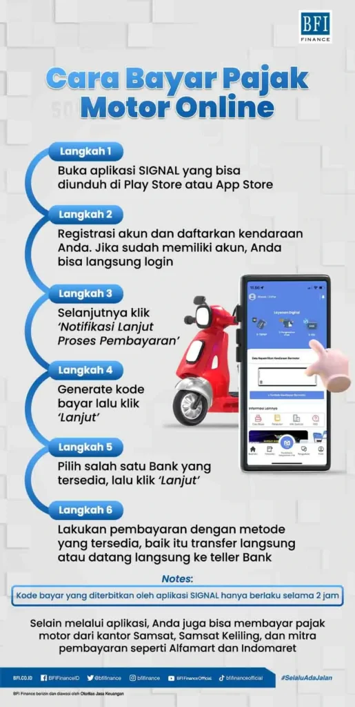 Pajak Motor Online Makin Diminati, Begini Cara Bayar di Era Baru Aturan Kendaraan Listrik