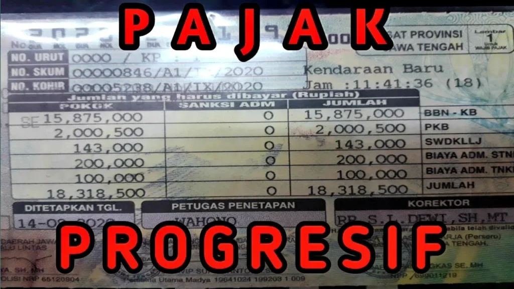 Pajak Progresif Motor di Jatim: Aturan, Dampak, dan Cara Hindari Denda