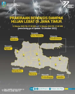 Pantauan Lalu Lintas Jawa Timur: Cuaca Ekstrem, Pelanggaran Truk, dan Rekayasa Jalan Warnai Awal Juli 2026