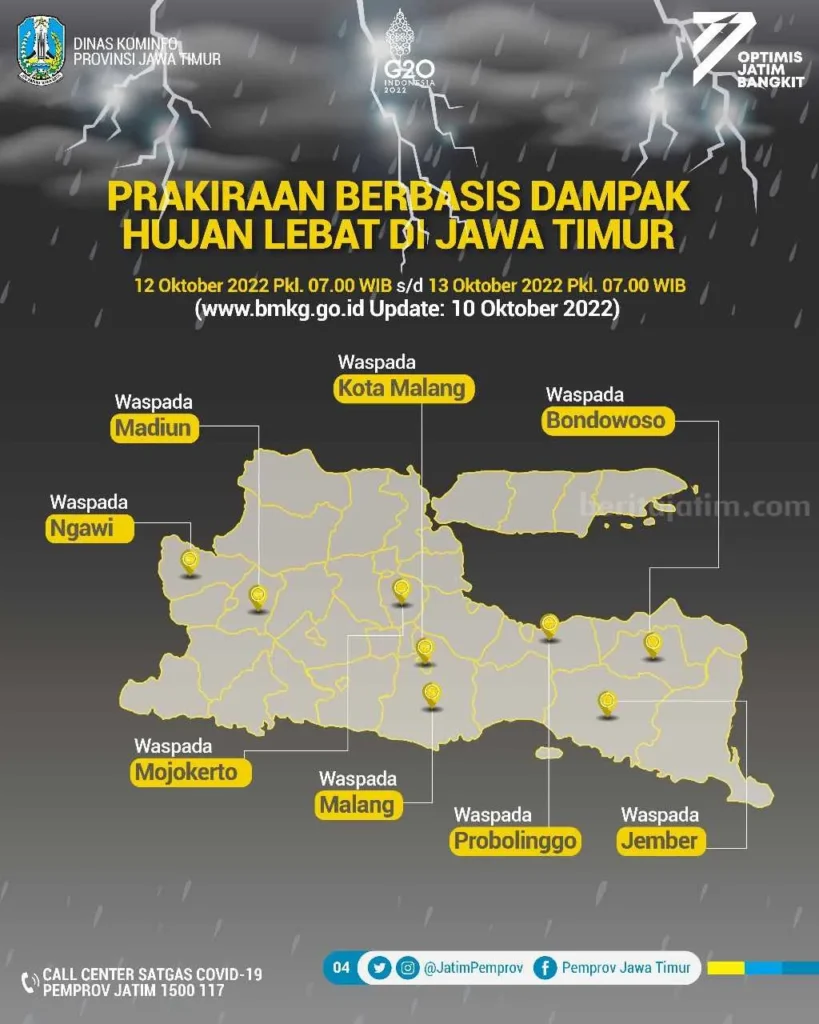 Pantauan Lalu Lintas Jawa Timur: Cuaca Ekstrem, Pelanggaran Truk, dan Rekayasa Jalan Warnai Awal Juli 2026