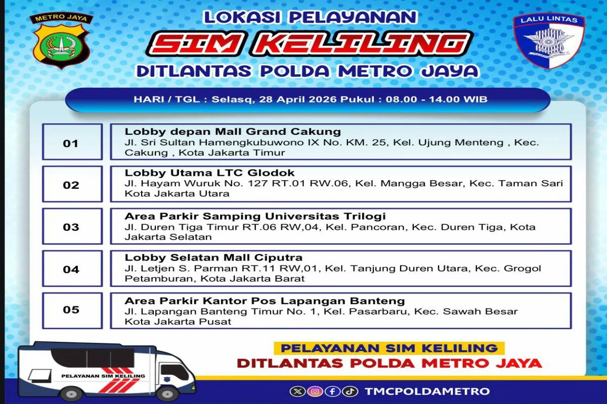 Pelayanan Perpanjang SIM Sampai Jam Berapa? Ini Jadwal dan Lokasi SIM Keliling