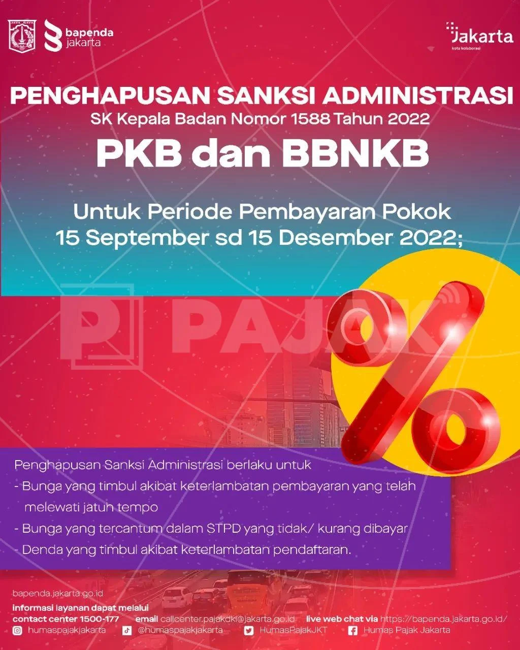 Pemutihan Pajak atas Nama Perusahaan