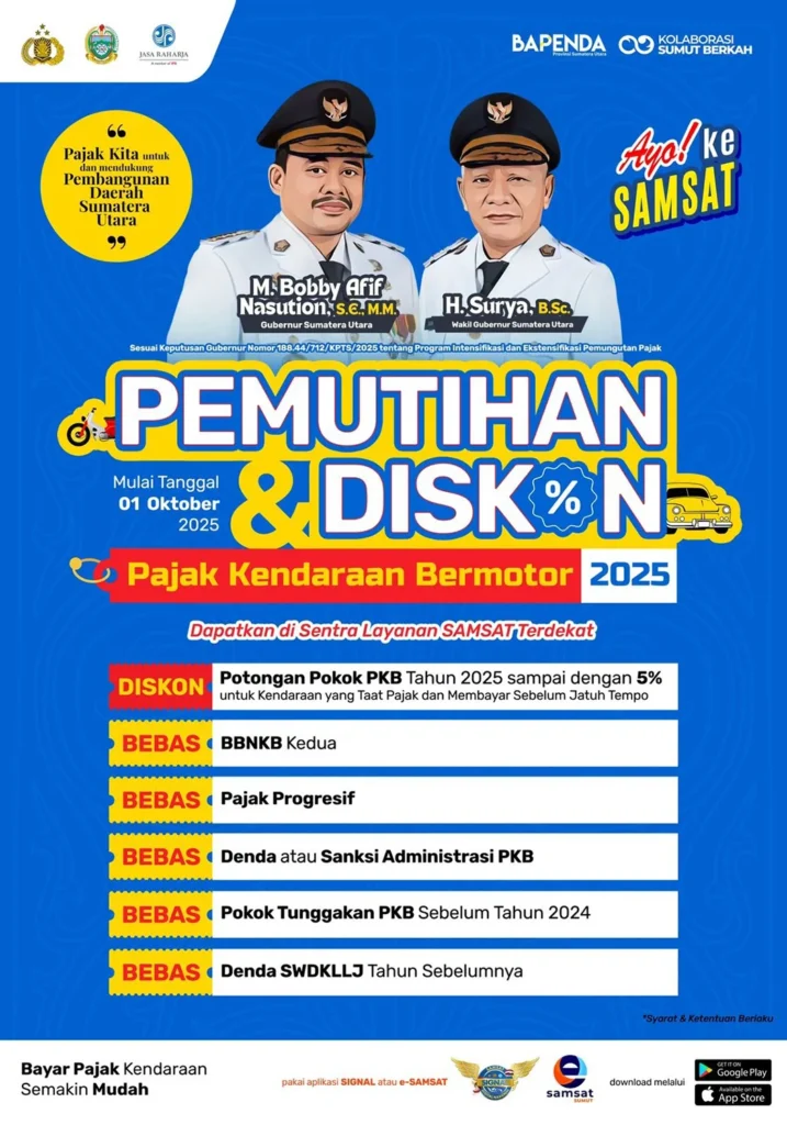 Pemutihan Pajak di Samsat: Cara Kerja dan Manfaat