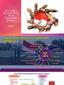 Pengamat Soroti Adopsi Standar Nilai Sektoral: Pentingnya Penguatan Nilai Sipil bagi Karakter Bangsa