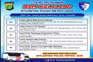 Perpanjang SIM Bisa Dimana Saja? Ini Jadwal dan Lokasi SIM Keliling di Jakarta dan Sekitarnya