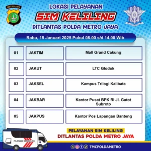 Perpanjang SIM Tanpa Repot: Simak Lokasi Jadwal SIM Keliling Terbaru di Jakarta dan Depok