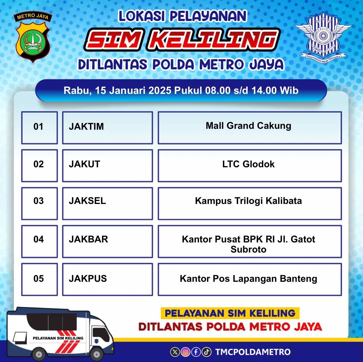 Perpanjang SIM Tanpa Repot: Simak Lokasi Jadwal SIM Keliling Terbaru di Jakarta dan Depok