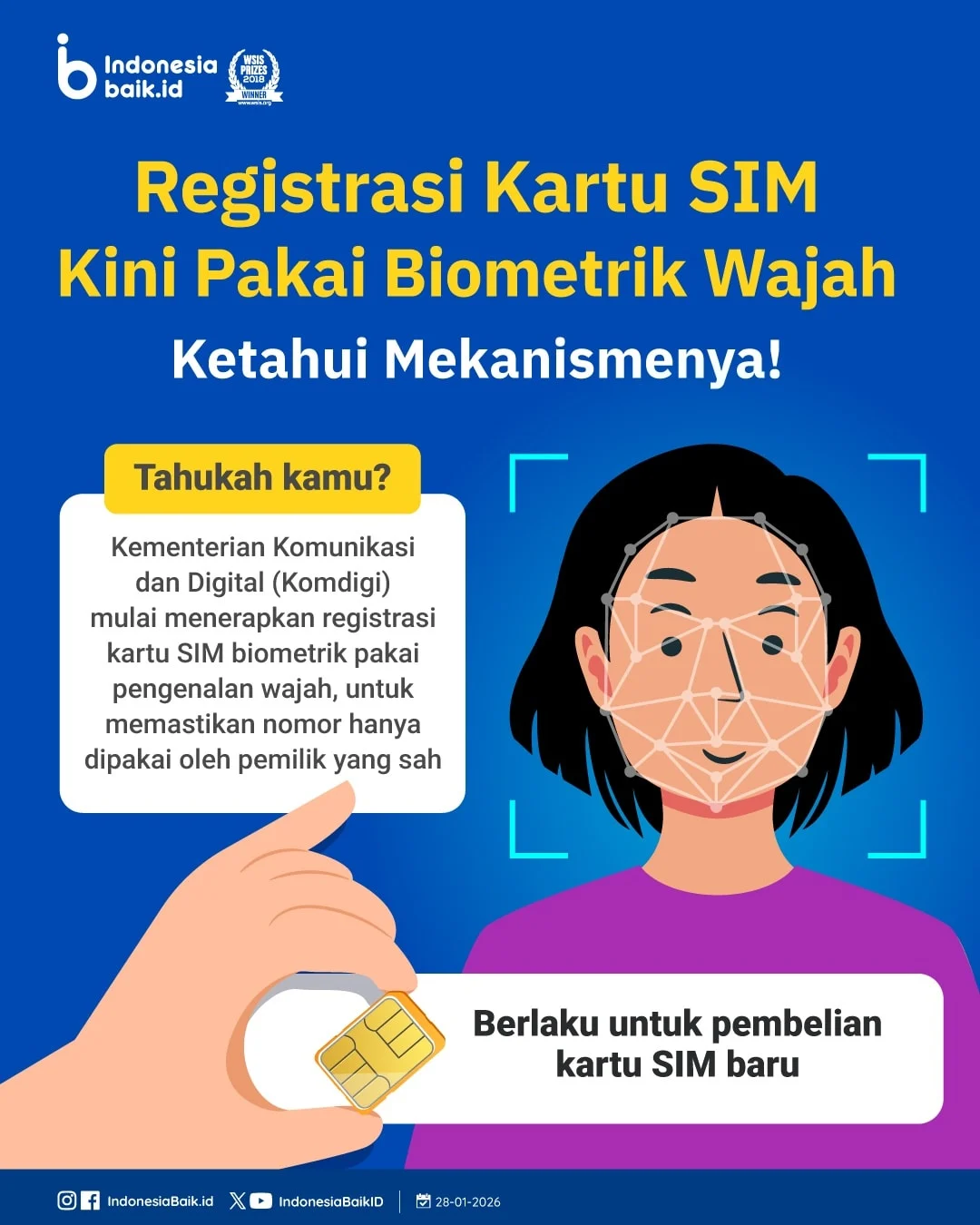 Registrasi SIM Card Biometrik: Komdigi Pastikan Kepatuhan 100%, Penyalahgunaan NIK Siap Dipidana