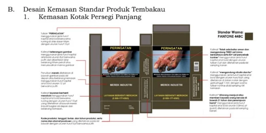 Rencana Penyeragaman Kemasan Produk Tembakau Dikhawatirkan Merugikan Konsumen