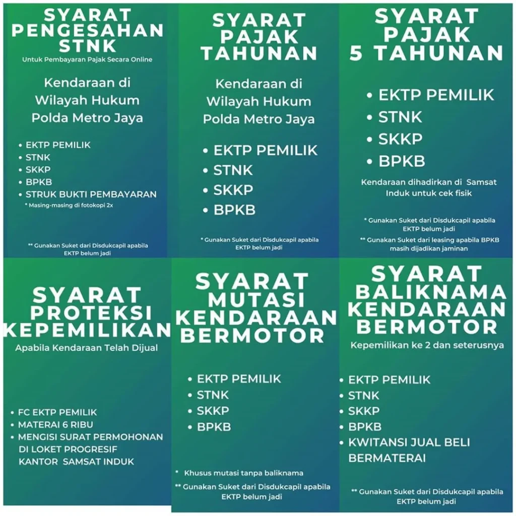 Syarat Bayar Pajak Kendaraan