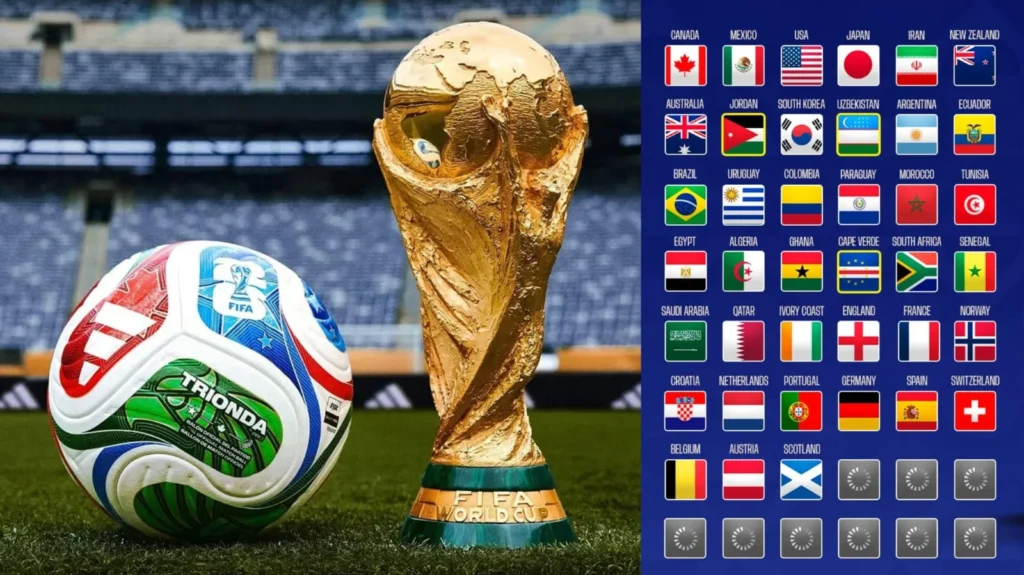 Tim Piala Dunia