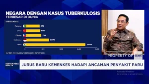Wamenkes Luncurkan Jurus Perangi TBC: Pemeriksaan Kesehatan di 53.335 Lokasi